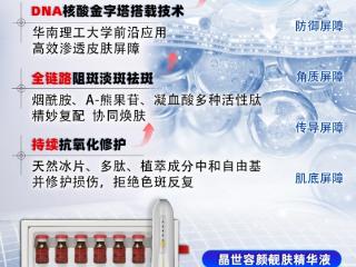 国货晶世容颜：三联导入科技赋能 全链焕亮净白肌