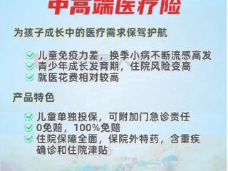 无忧零免赔 个性化定制|济南人保财险少儿中高端医疗健康险，为孩子打造坚实护盾