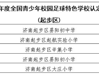 济南起步区再添5所全国青少年校园足球特色学校
