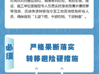 河南发布重要通知！施工工地必须这样做