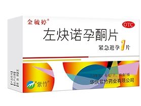 关键时刻不慌张，五大口服紧急避孕药推荐品牌盘点