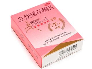 避孕指南：哪些紧急避孕药品牌被推荐？