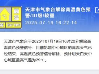 天津局地大雨！明天直接29℃！ 扫码阅读手机版