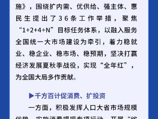 图览发布会丨河南经济实现“双过半” 出台36条举措冲刺“全年红”
