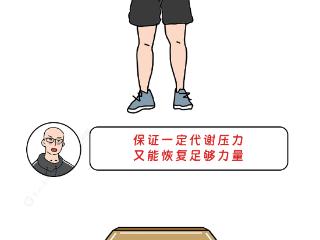 2025体育“科”代表|健身组间休息多久合适?
