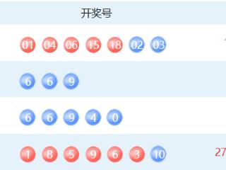 7月20日体彩中奖号码