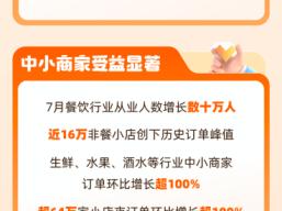 127城夜间订单翻倍：淘宝闪购上的中国人夏日消费火热图景