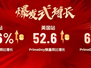 美迈科技Prime Day大捷，欧洲市场开拓成效明显