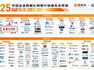 AI重构客服底座，合力亿捷入选《2025中国企业数智化转型升级服务全景图》