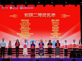 郑州科技学院获“三创赛”国赛二等奖
