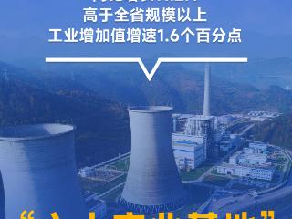 上半年贵州“六大产业基地”增加值同比增长11.2%