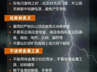 雷雨天气，这些事项需注意