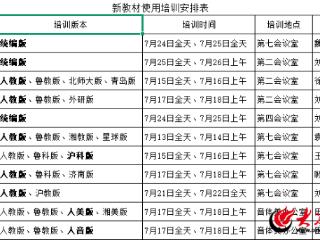 沂水县第三实验中学组织2025年义务教育国家课程新教材使用培训