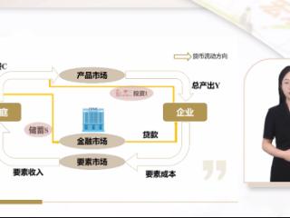 AI赋能宏观经济学教学改革：破局传统教育困境，培育新时代经济人才