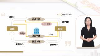 AI赋能宏观经济学教学改革：破局传统教育困境，培育新时代经济人才