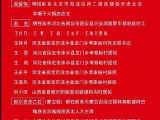 六安霍邱人王友田荣获“全国见义勇为模范”称号