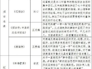 翻开一本书，走进一座城！“游读烟台”短视频大赛等你来！