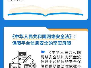 全国中小微企业资金流信用信息共享平台之法律合规依据指引篇