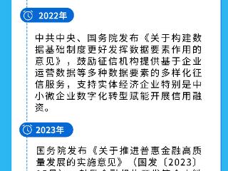 全国中小微企业资金流信用信息共享平台之服务政策解读篇