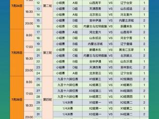 大地流彩·2025年全国和美乡村篮球大赛（村BA）北部赛区赛程公布