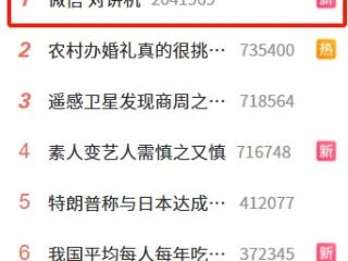 热搜第一！微信以“over over”结尾可以自动发送？仅部分用户可见