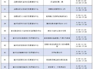 聊城主城区公布81个免费消夏纳凉点，还有公益服务