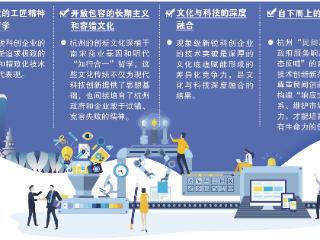 杭州创新文化与现象级新锐科创企业的基因密码
