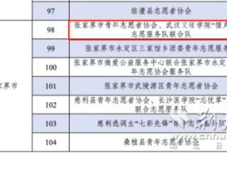 首入省外“七彩假期”立项！武汉文理学院志愿服务再创新高