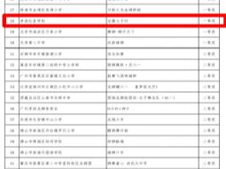 龙舞童心耀赛场！单县红星学校勇夺全国少儿龙狮大赛一等奖