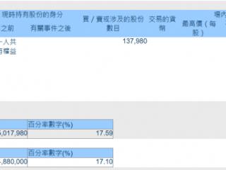 解禁后浴火重生！声通科技三重利好共振，股价修复黄金窗口已开启