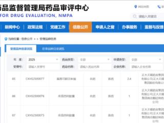 正大天晴库莫西利再突破 谢承润领航乳腺癌新疗法