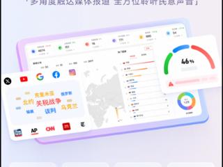 沃观Wovision：AI驱动的全球舆情监测与态势感知系统