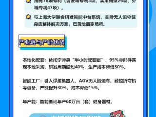 数读德州体育产业：智造链全球——解码千亿级隐形冠军版图