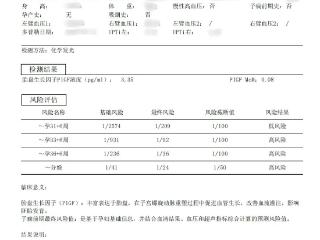 妊娠期最危险的疾病之一！这项筛查提前拉响“安全警报”，专家提醒：出现这些症状应立即就医