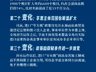 一图了解海南自贸港全岛封关后的变与不变