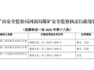 警告+罚款，郑煤集团旗下两企再收罚单