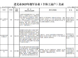 118项！遵义市发布2025年第一批拥军企业（门店）优待优惠项目