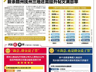 问政大数据（7月10日－7月16日）
