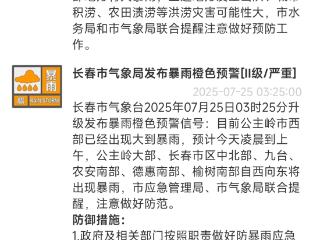 @长春人，事关天气，速度了解