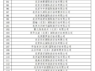 重磅！旅服会首批800家企业参会名单曝光