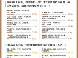 京东年中调研：实用主义与情绪价值并行 服务消费成为新亮点