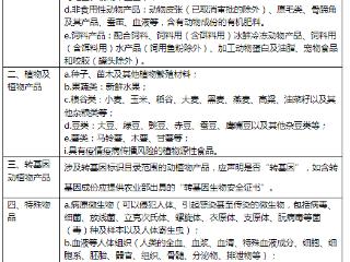 速览！长春海关发布《2025年第十五届中国—东北亚博览会进境展品海关通关须知》