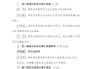 省人民政府关于表彰第八届贵州省见义勇为英雄模范（群体）的决定
