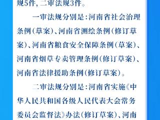 河南省十四届人大常委会第十八次会议法规新闻发布