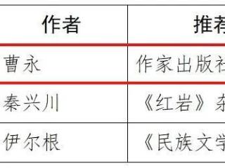 贵州作家曹勇《穿山记》上榜 | 全国3部作品入选“新时代山乡巨变创作计划”
