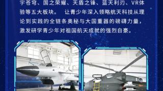 “雪饼猴”喊你打卡：“航天探索研学行”火热招募中(图1)