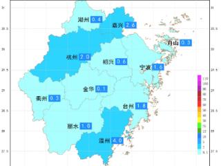 “范斯高”停编，但雨下不停，杭州滨江雨量全省最大