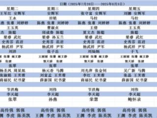 新泰市人民医院互联网医院线上医生出诊时间安排（7月28日—8月3日）