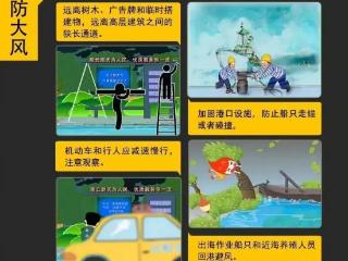 十堰一地发布强对流黄色预警，这份防御指南收好！