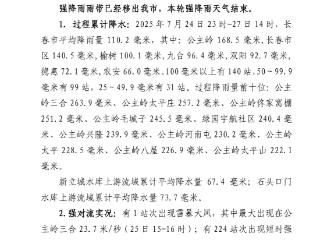 强降雨雨带已经移出长春市